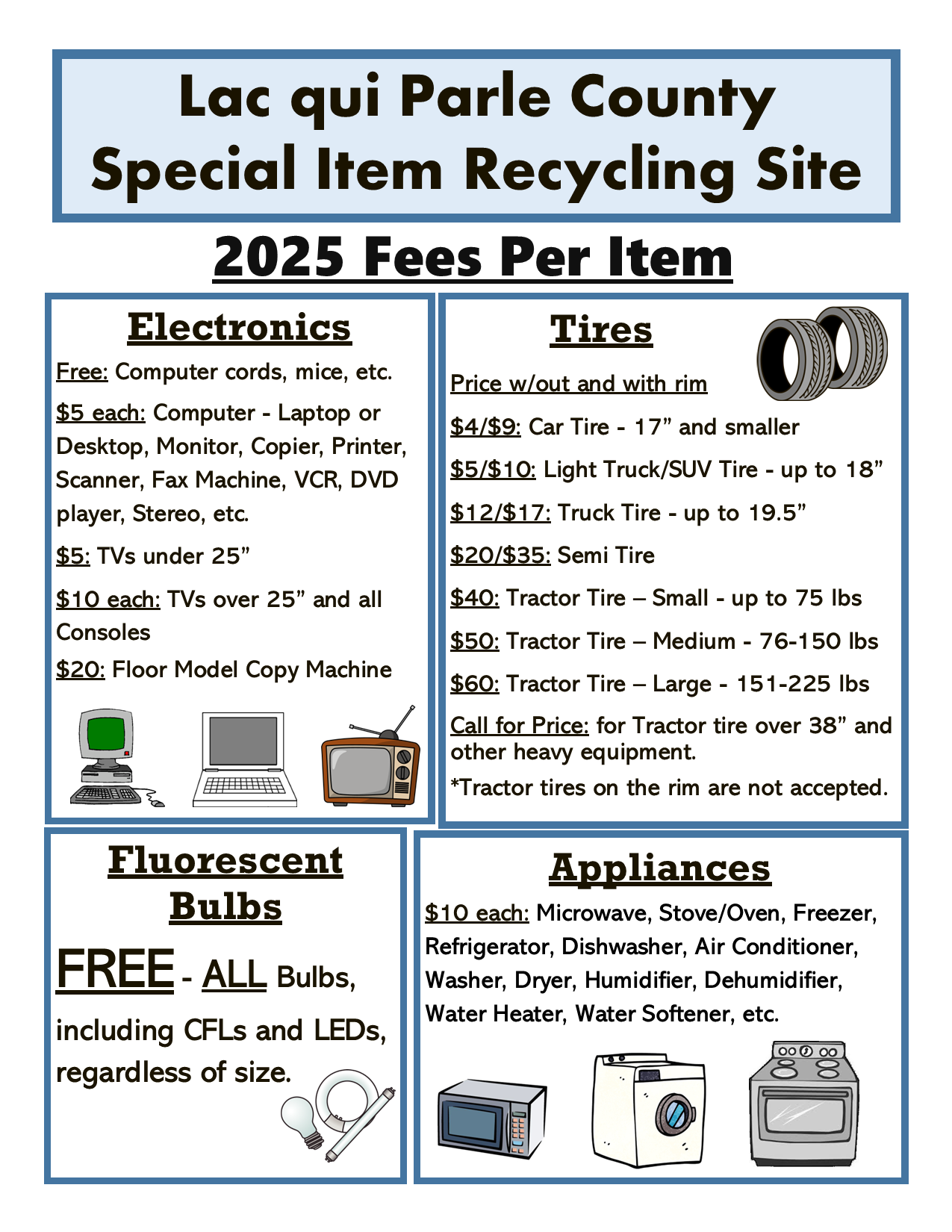 2025 Recycling Site Price List